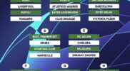 Jadwal dan Pembagian Grup Liga Champions 2022-2023 Acehzone.com